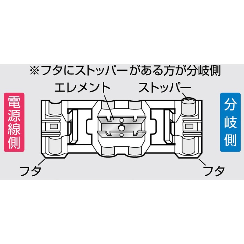 3334 配線コネクター 1パック(4個) エーモン 【通販モノタロウ】