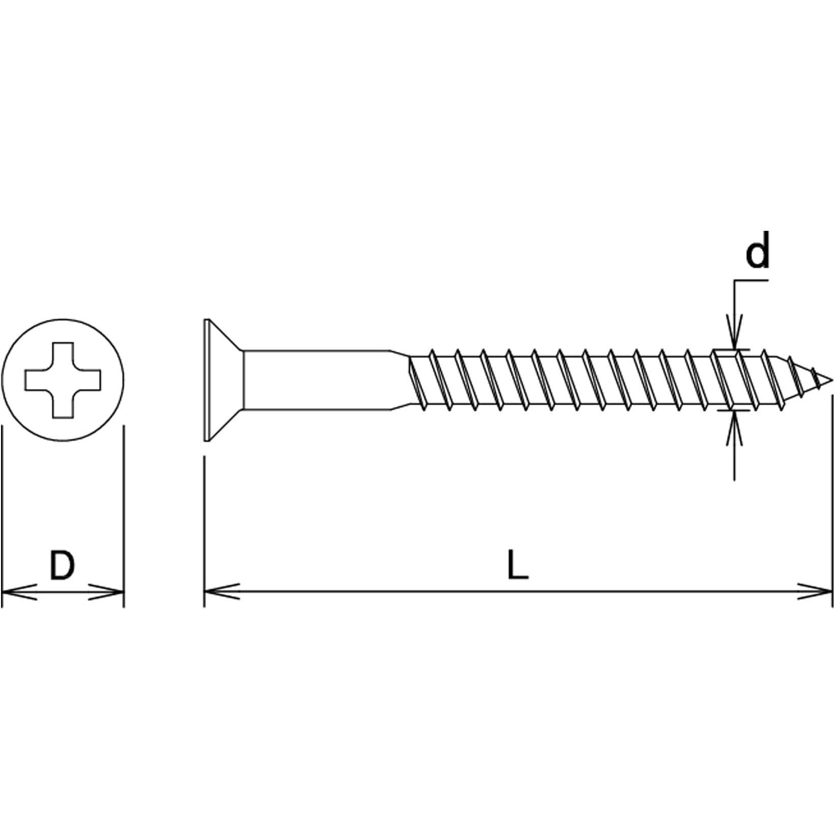 10179117 ネジカラー ステンレス木ねじ 皿頭 ダイドーハント(旧
