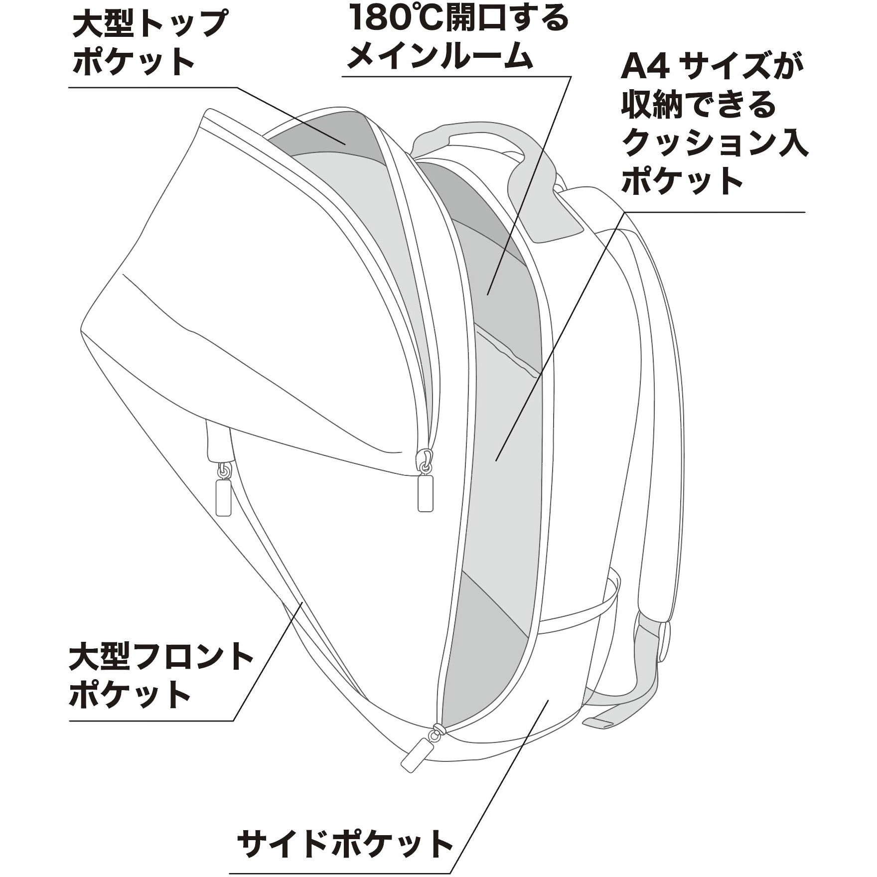 76-600 バックパック迷彩柄 76(ナナロク) 容量26L ブルー
