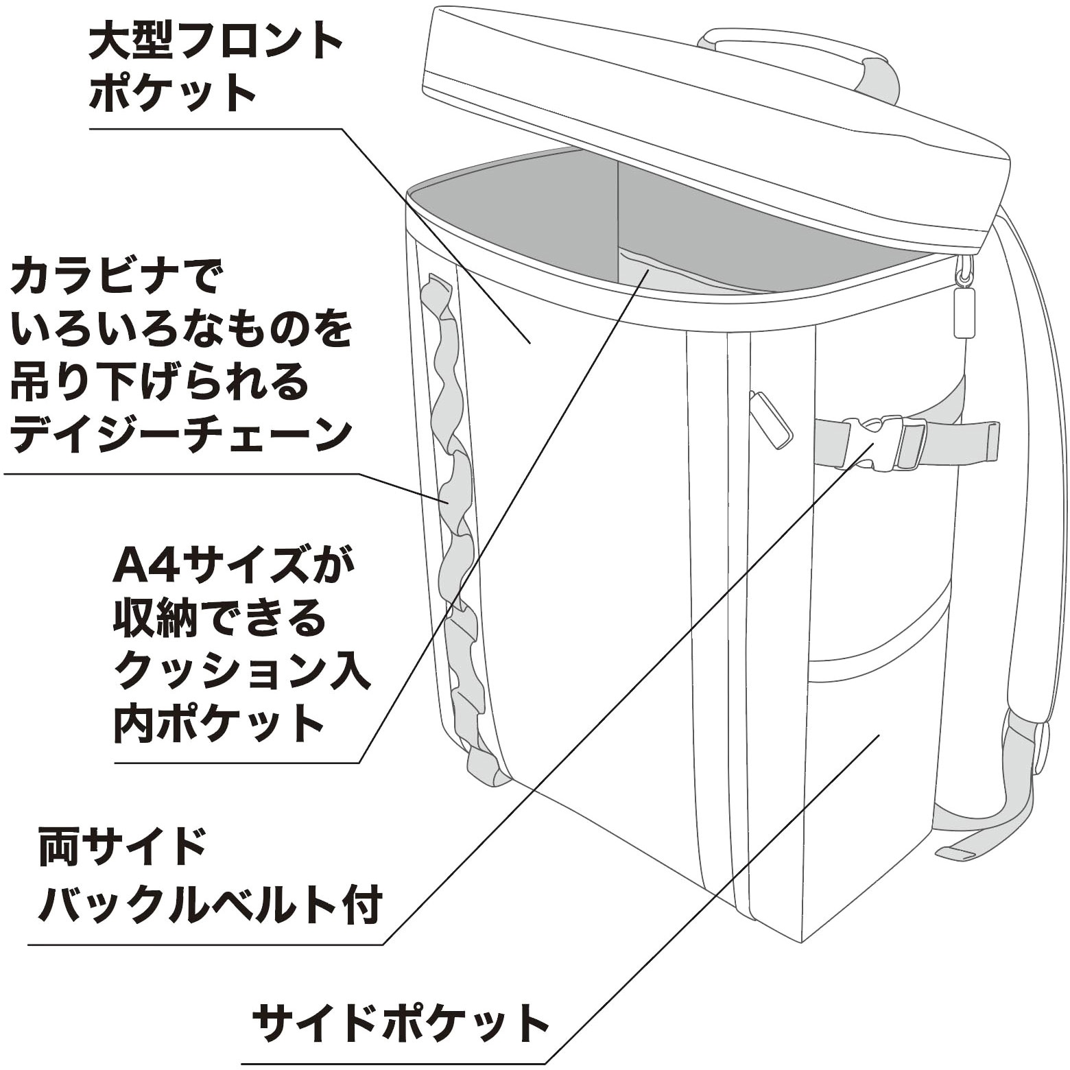 76-610 スクエア型バックパック迷彩柄 76(ナナロク) 容量17L