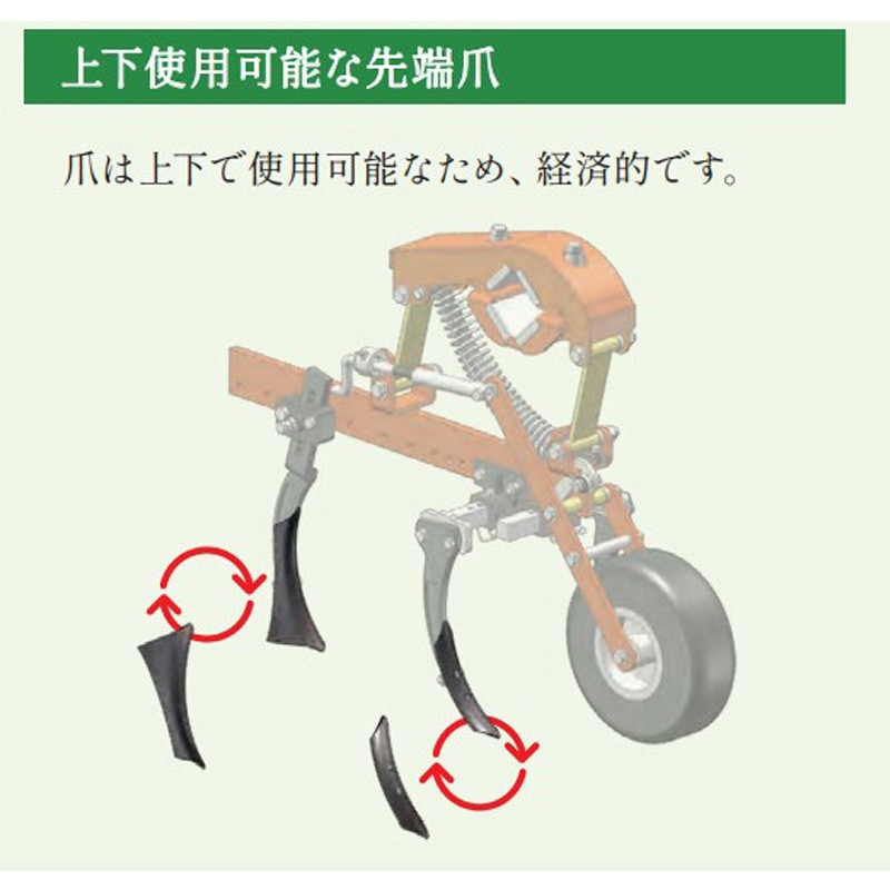 適合を確認の上でお買い求め下さい※】耕うん爪 イーグル爪 2-94N [