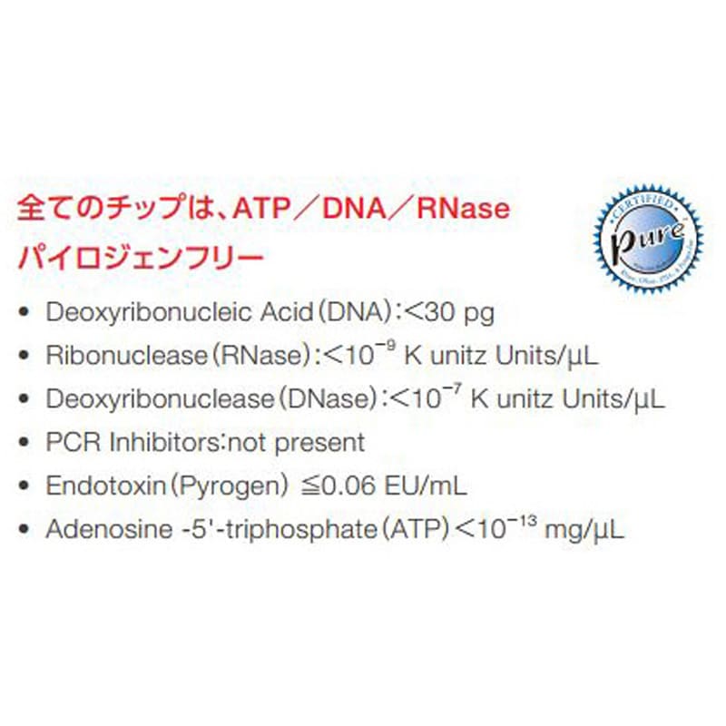 2079-05-HR チップ ART 1000 REACH ヒンジラック Thermo