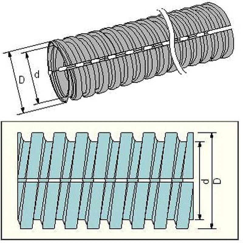 白河① FPKS-125 カセツレックス スリット入 古河電工(古河電気工業) 1