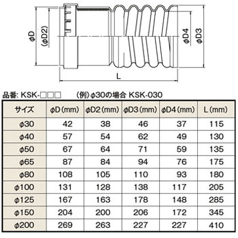 KSK-100 NEWカナレックス 他社管継手S型ソケット 1個 カナ