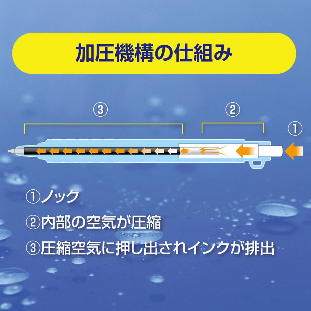 P-BA100-BL 加圧式ボールペン ウエットニー ゼブラ ノック式 1本