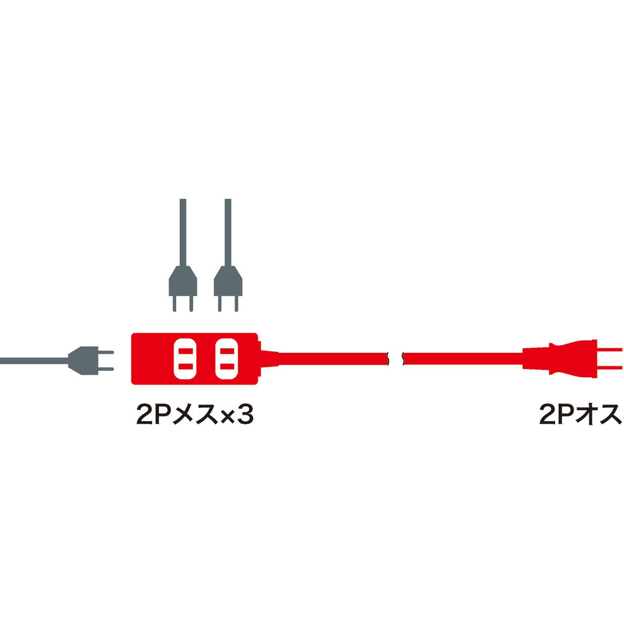 TAP-EX34-3BKN 電源延長コード サンワサプライ 3口 ブラック色