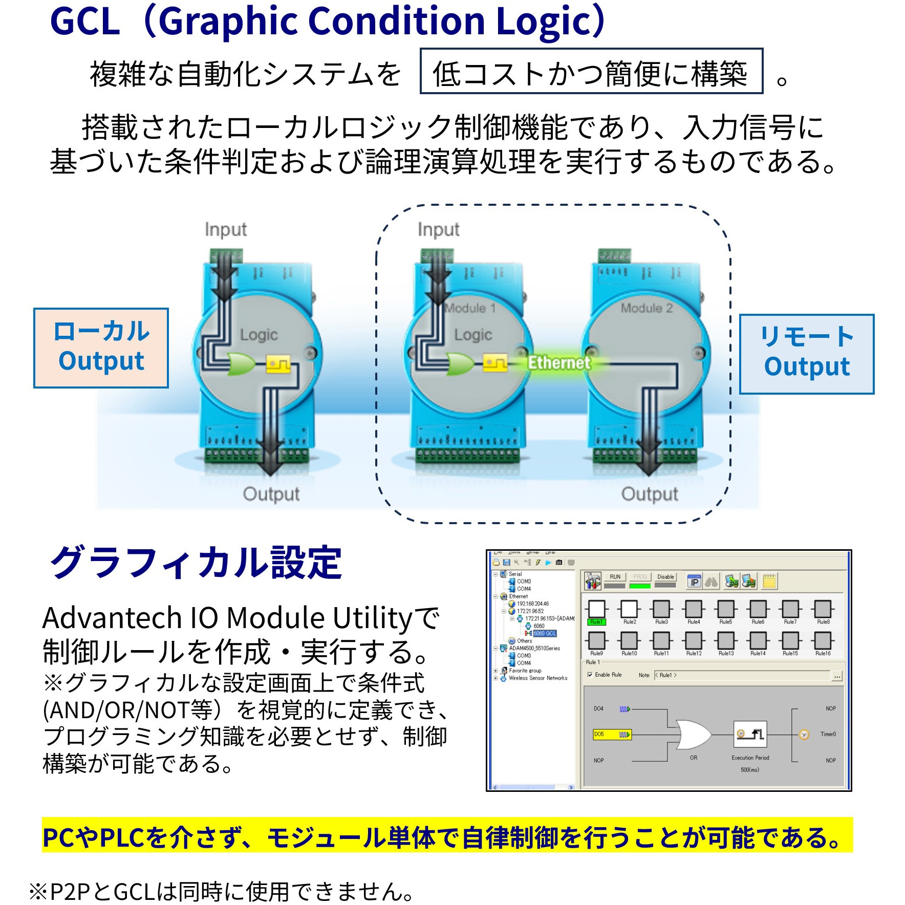 ADAM-6060-D1 イーサネットモジュール・ADAM-6000シリーズ【アナログI 