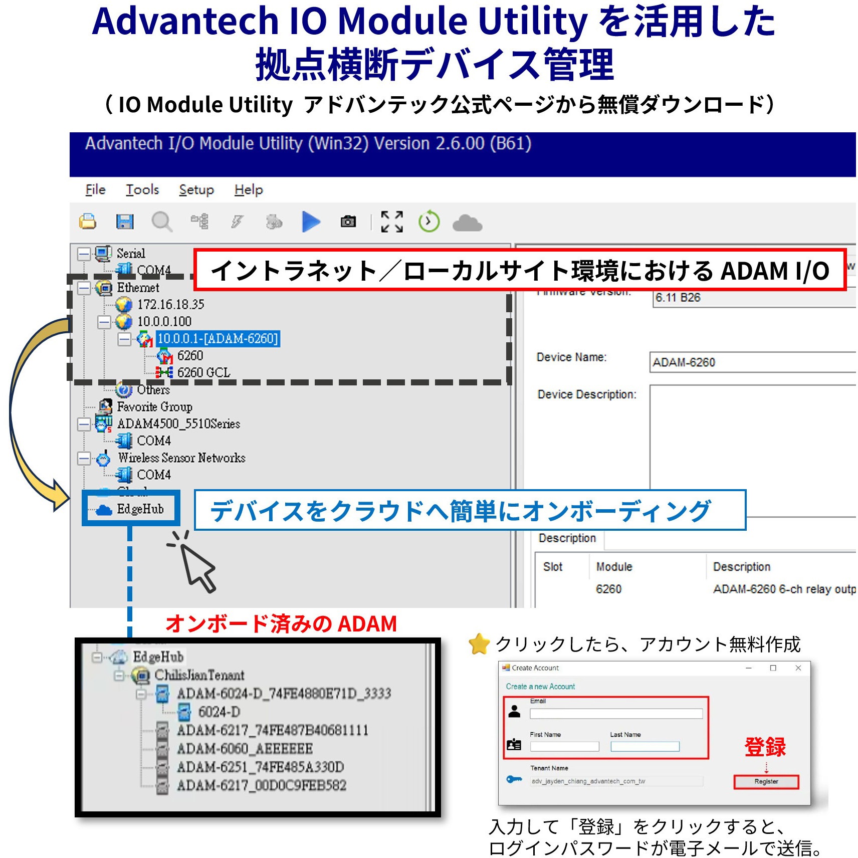 ADAM-6066-D イーサネットモジュール・ADAM-6000シリーズ【アナログI/O