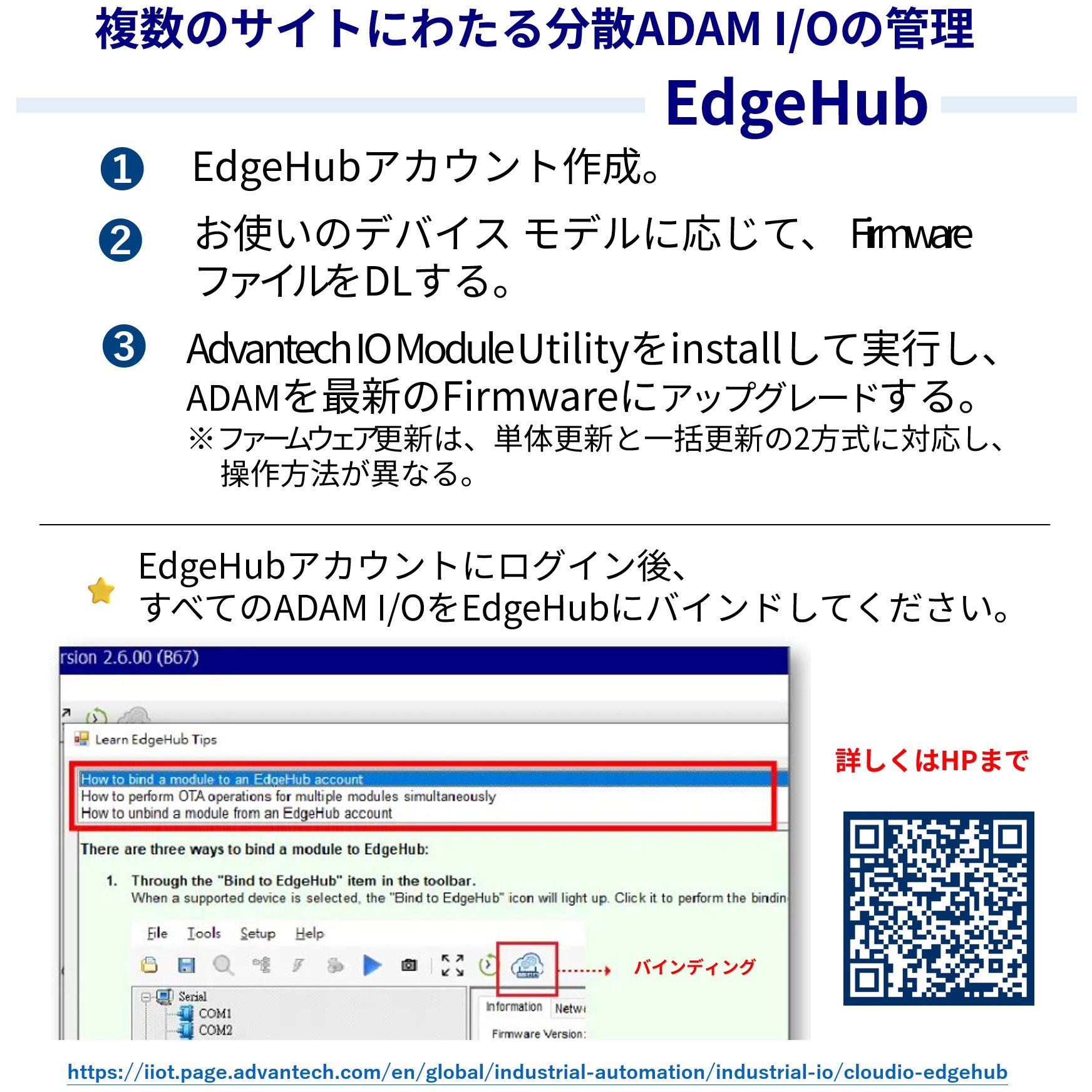 ADAM-6060-D1 イーサネットモジュール・ADAM-6000シリーズ【アナログI 