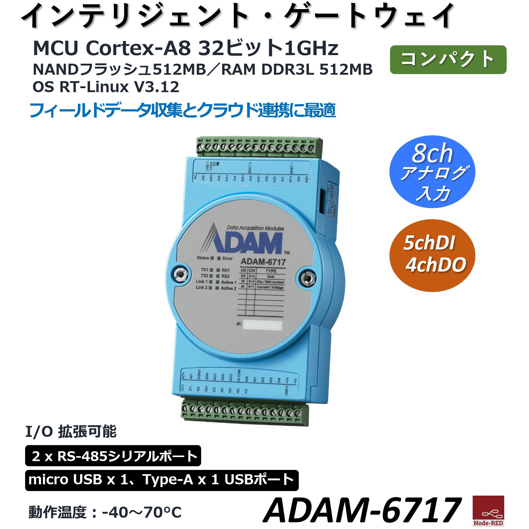 ADAM-6717-A インテリジェントI/Oゲートウェイ【ADAM-6700シリーズ