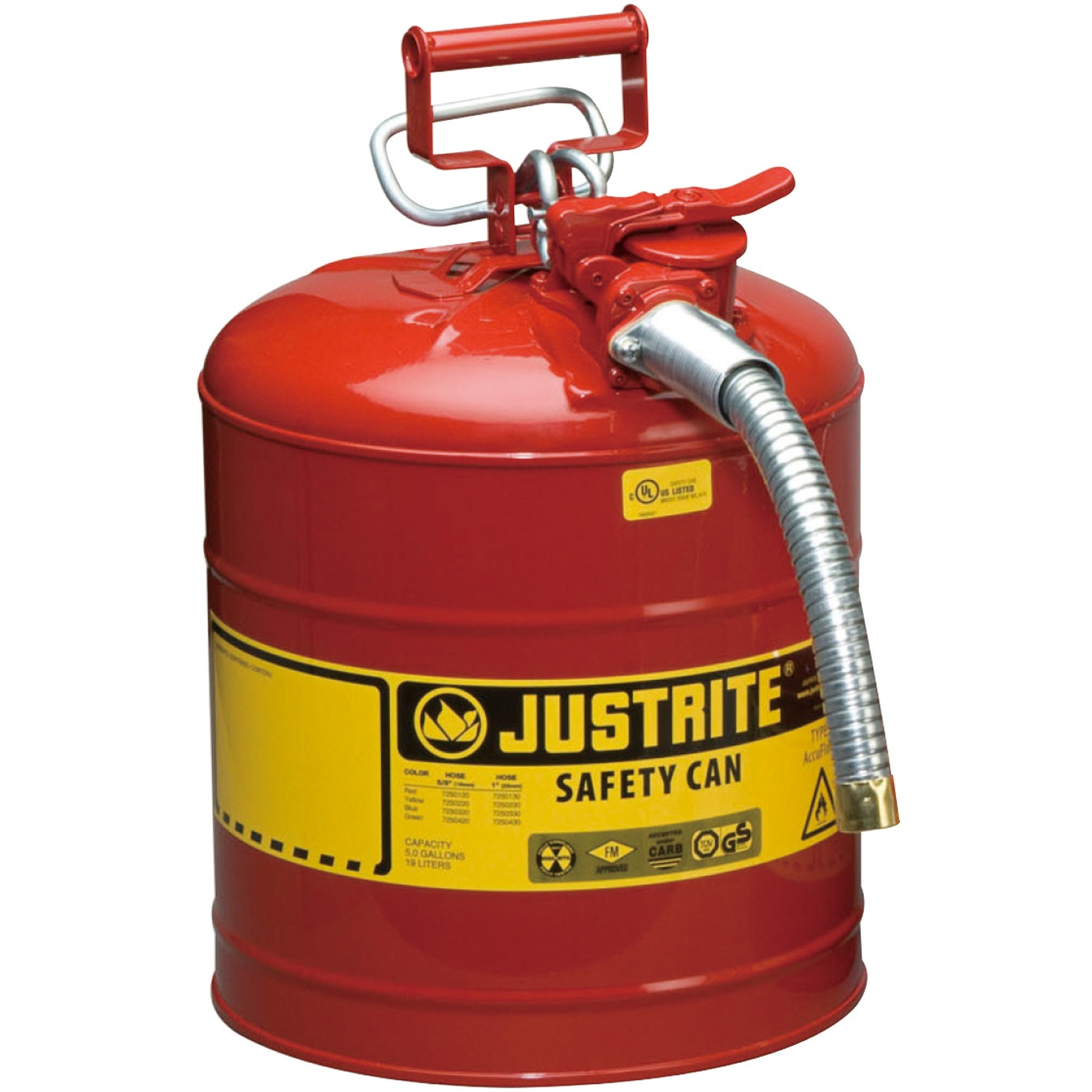 J7250130 セーフティ缶 タイプ2 JUSTRITE 赤色 容量19L J7250130