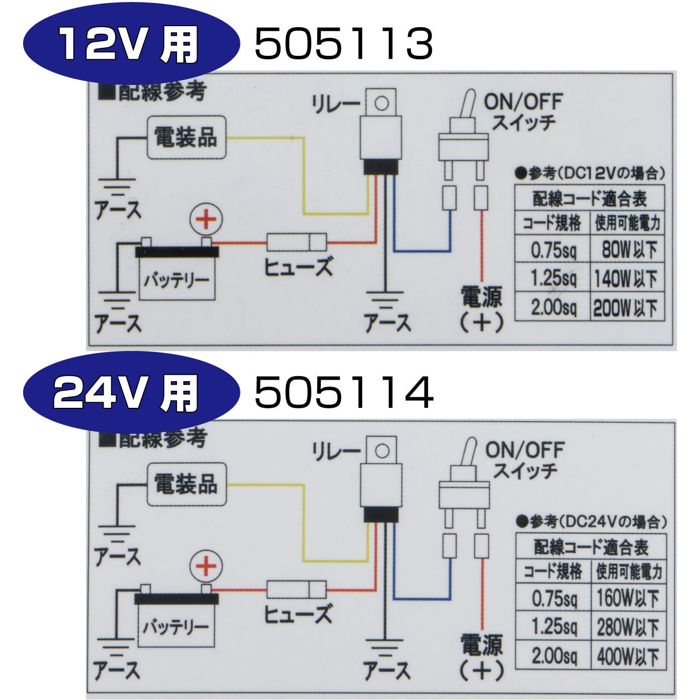 505113 ガードリレー JET INOUE(ジェットイノウエ) 電圧DC12 - 【通販モノタロウ】