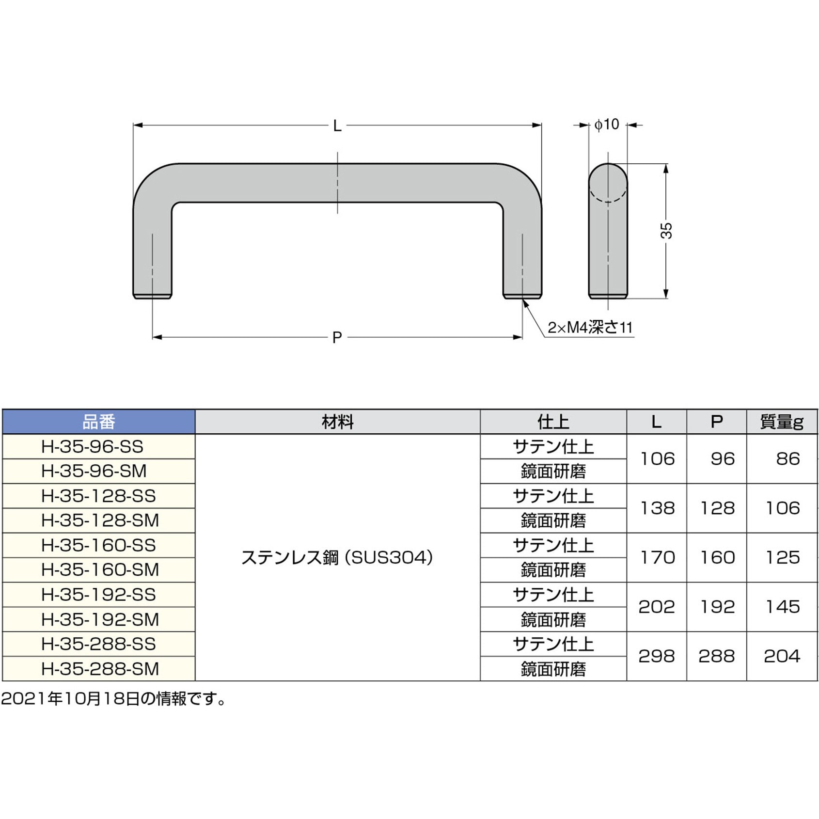 H-35-288-SS ステンレス鋼製ハンドル LAMP(スガツネ工業) サテン仕上
