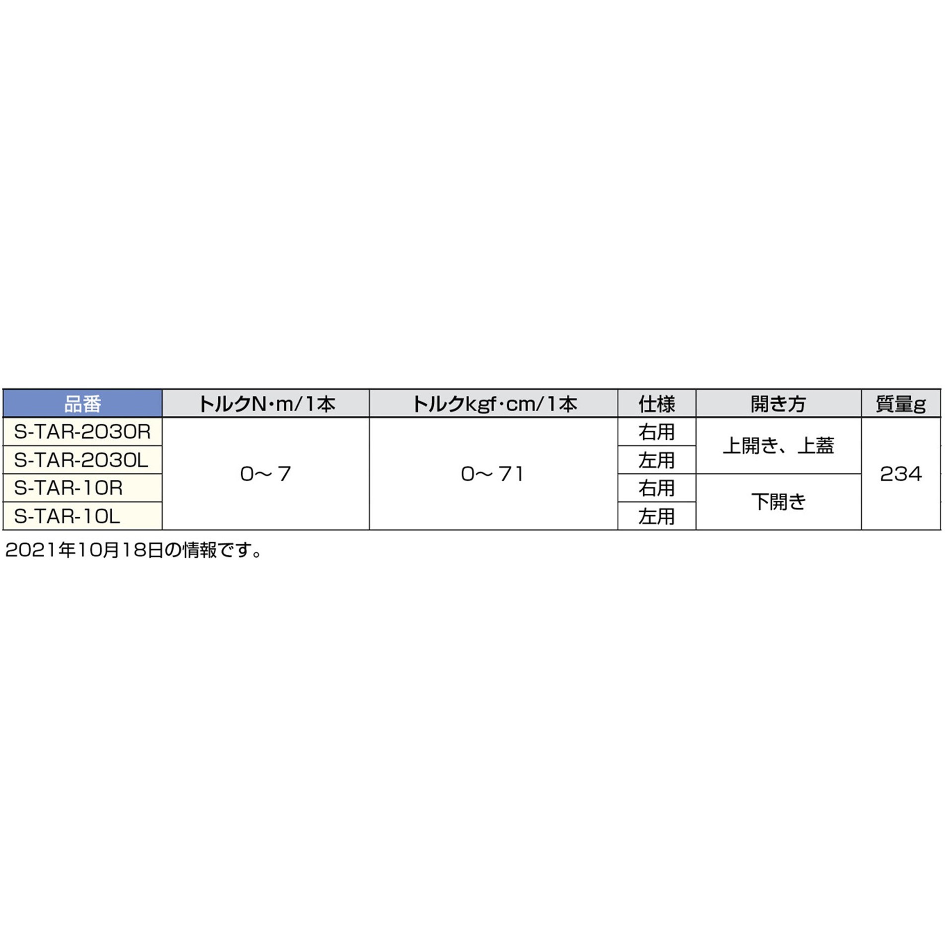 S-TAR-2030R 調整式ワンウェイトルクステー LAMP(スガツネ工業) 亜鉛