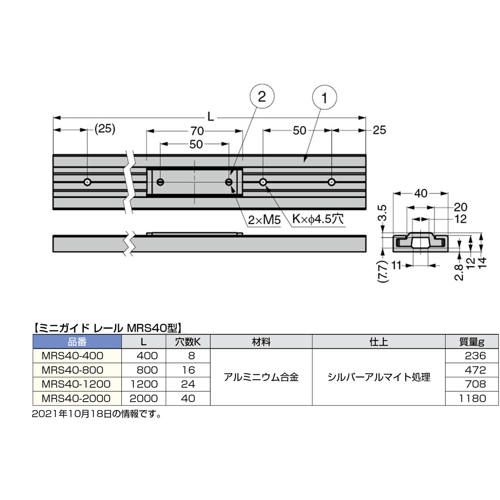 SUKALA　Мサイズ MRS40-400 ミニガイドレール MRS40型 LAMP(スガツネ) レール長さ