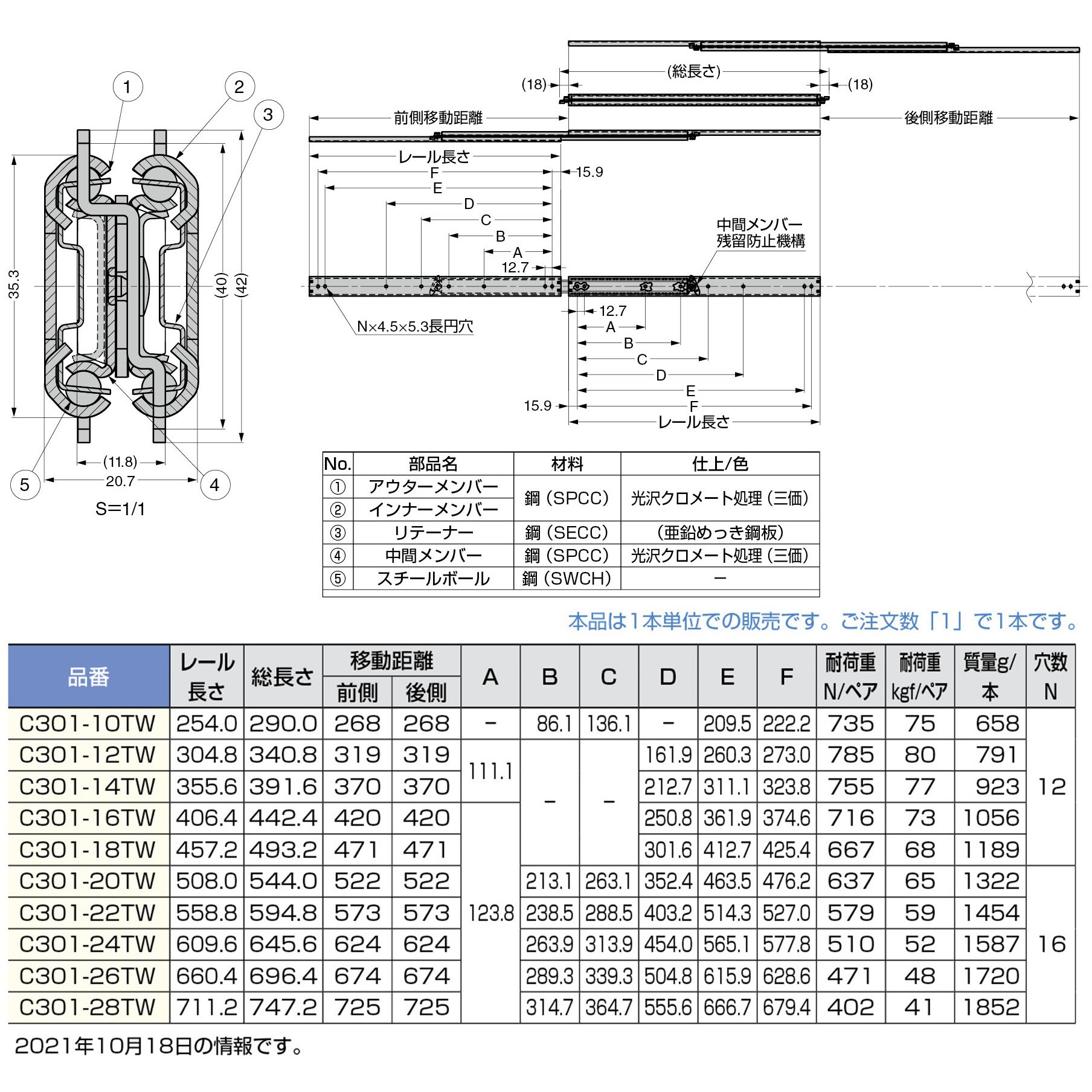 scale スケイル 11冊 Amazon.co.jp: シンワ測定(Shinwa Sokutei) 直尺 シルバー 60cm