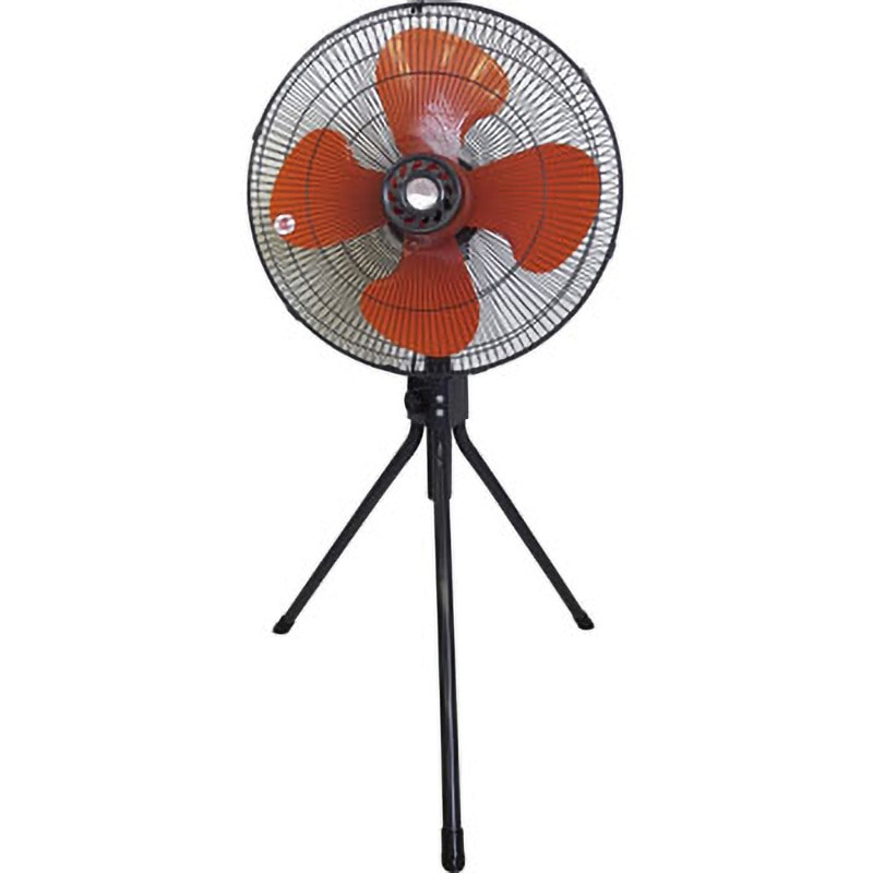 83-5054 工場扇 NHX-450 1台 KLASS(クラス/旧:極東産機) 【通販