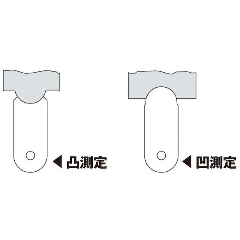 ラジアスゲージ FUJT-178MD-300x300.jpg