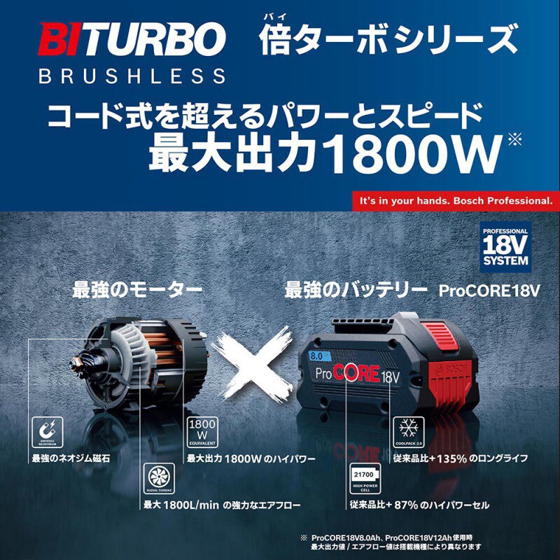 GWS18V-15SC4H コードレスディスクグラインダー BOSCH(ボッシュ GWS18V-15SC4H コードレスディスクグラインダー BOSCH(ボッシュ