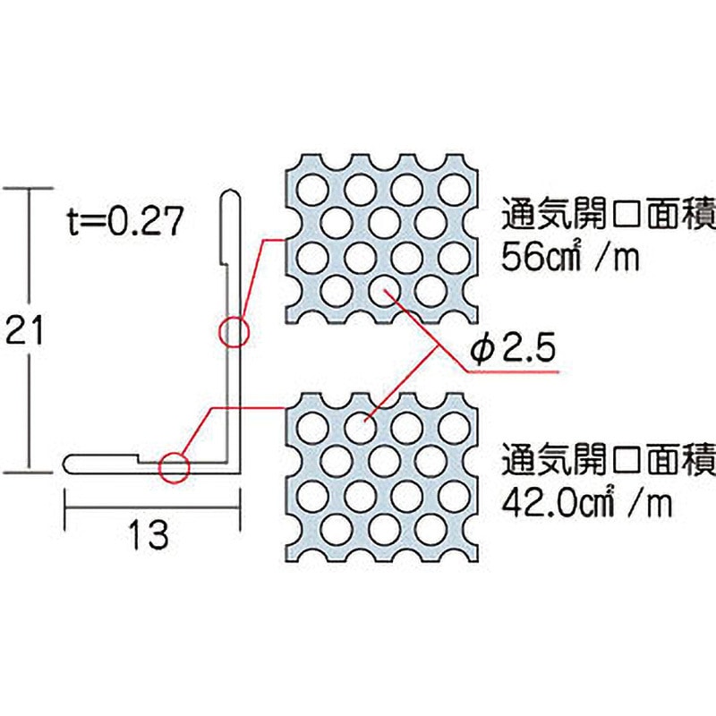 BSF-1321 防虫網 城東テクノ 長さ1820mm 1箱(20本) BSF-1321