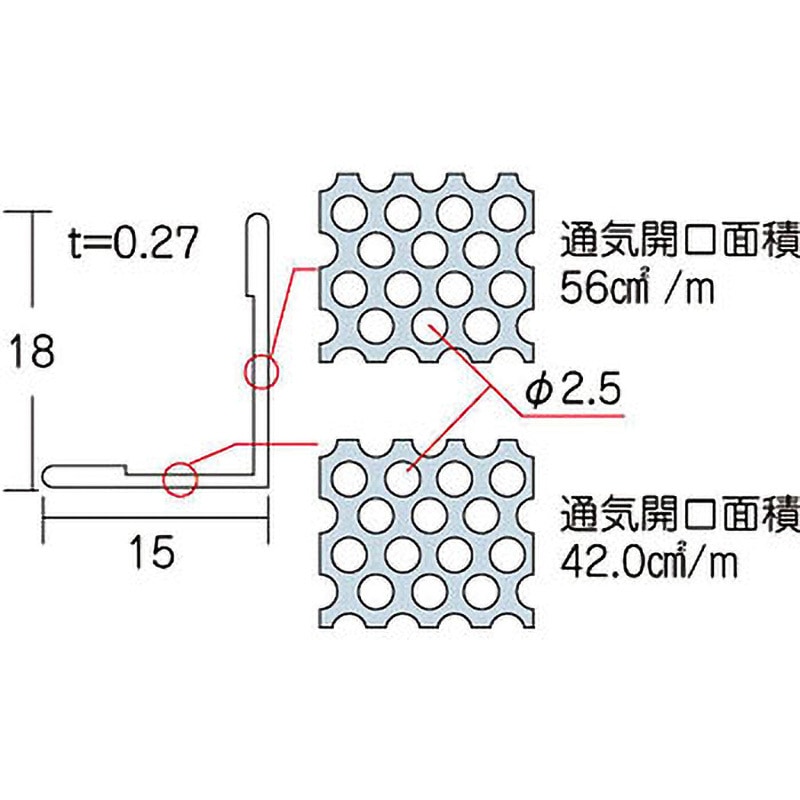 BSF-1518 防虫網 城東テクノ 長さ1820mm 1箱(20本) BSF-1518 - 【通販