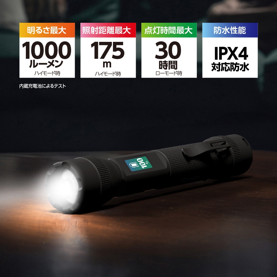 BGHHL8 デジタルインジケーター付き充電式ハンドライト 1台 ENERGIZER(エナジャイザー) 【通販モノタロウ】