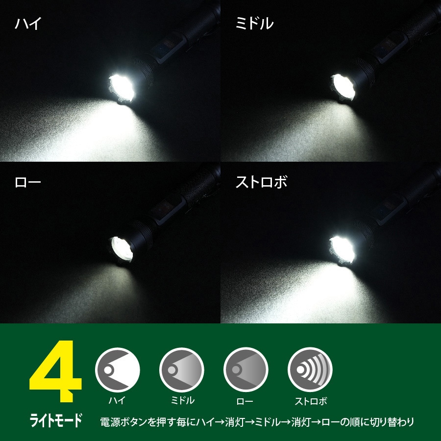 BGHHL8 デジタルインジケーター付き充電式ハンドライト 1台 ENERGIZER(エナジャイザー) 【通販モノタロウ】