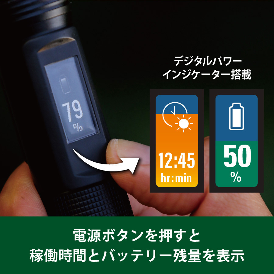 BGHHL8 デジタルインジケーター付き充電式ハンドライト 1台 ENERGIZER(エナジャイザー) 【通販モノタロウ】