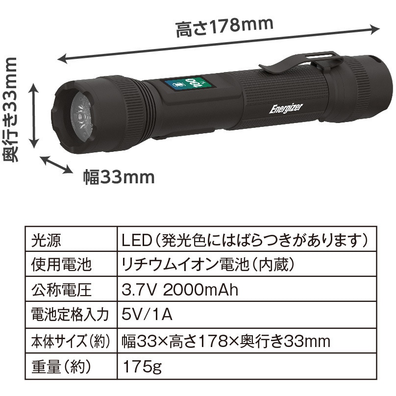 BGHHL8 デジタルインジケーター付き充電式ハンドライト 1台 ENERGIZER(エナジャイザー) 【通販モノタロウ】