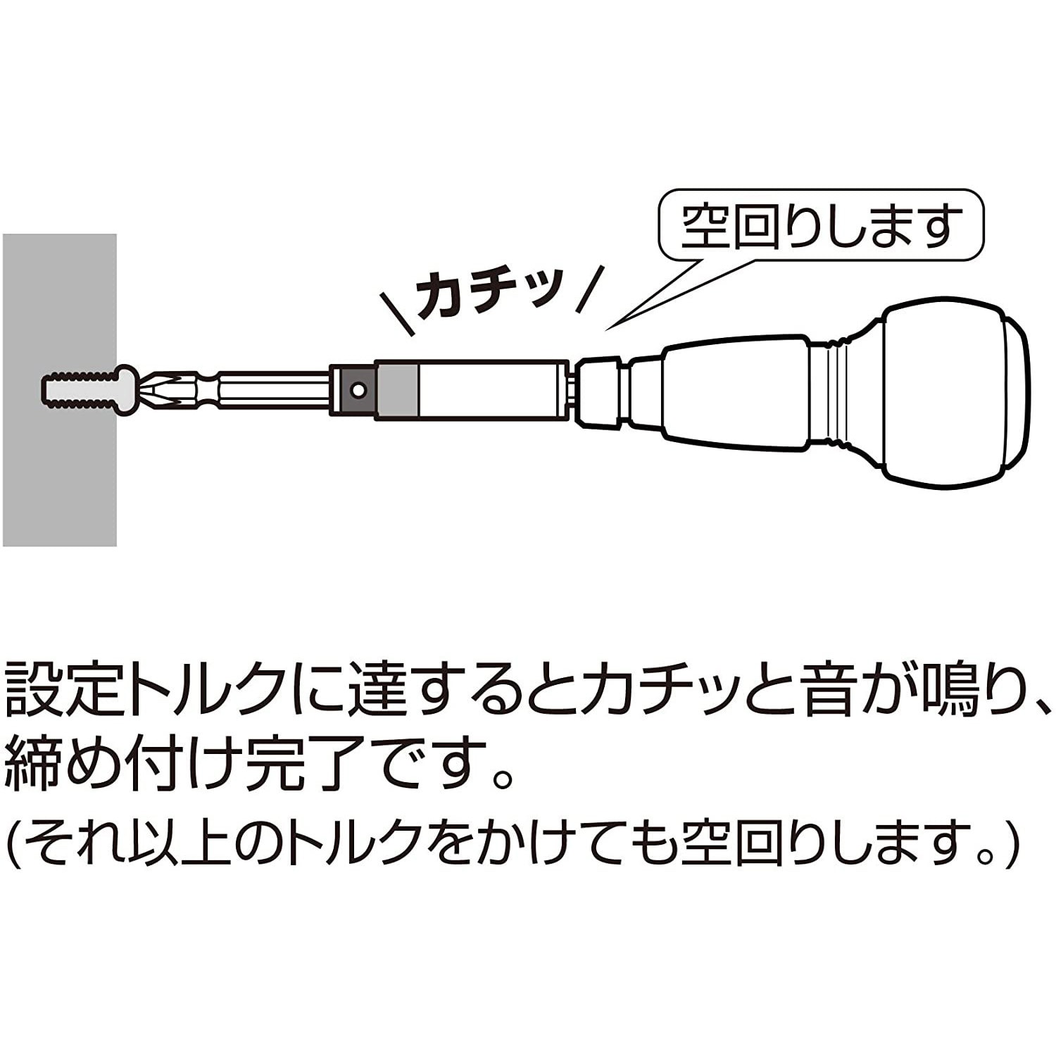 ATA-M3 電気工事用トルクアダプター 1個 ANEX 【通販モノタロウ】