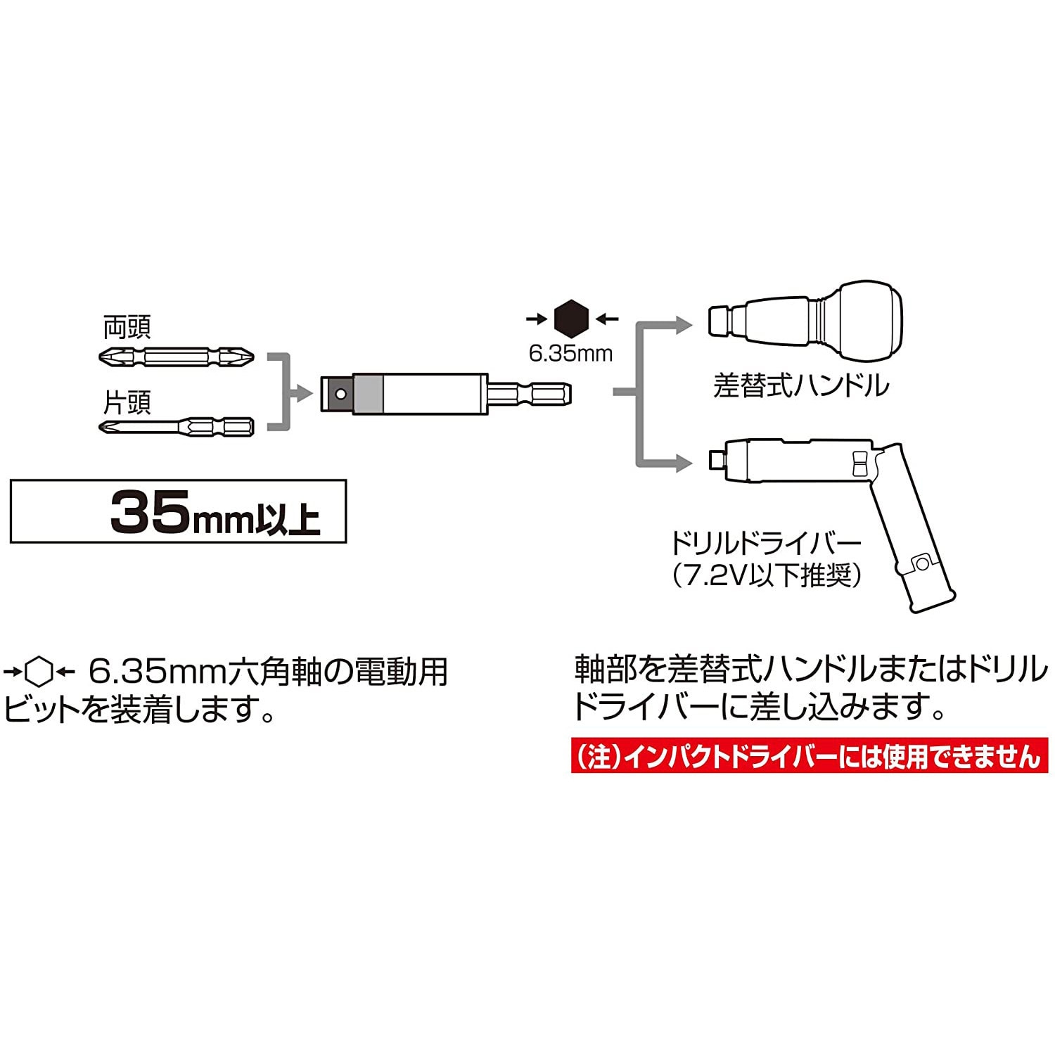 ATA-M3 電気工事用トルクアダプター 1個 ANEX 【通販モノタロウ】