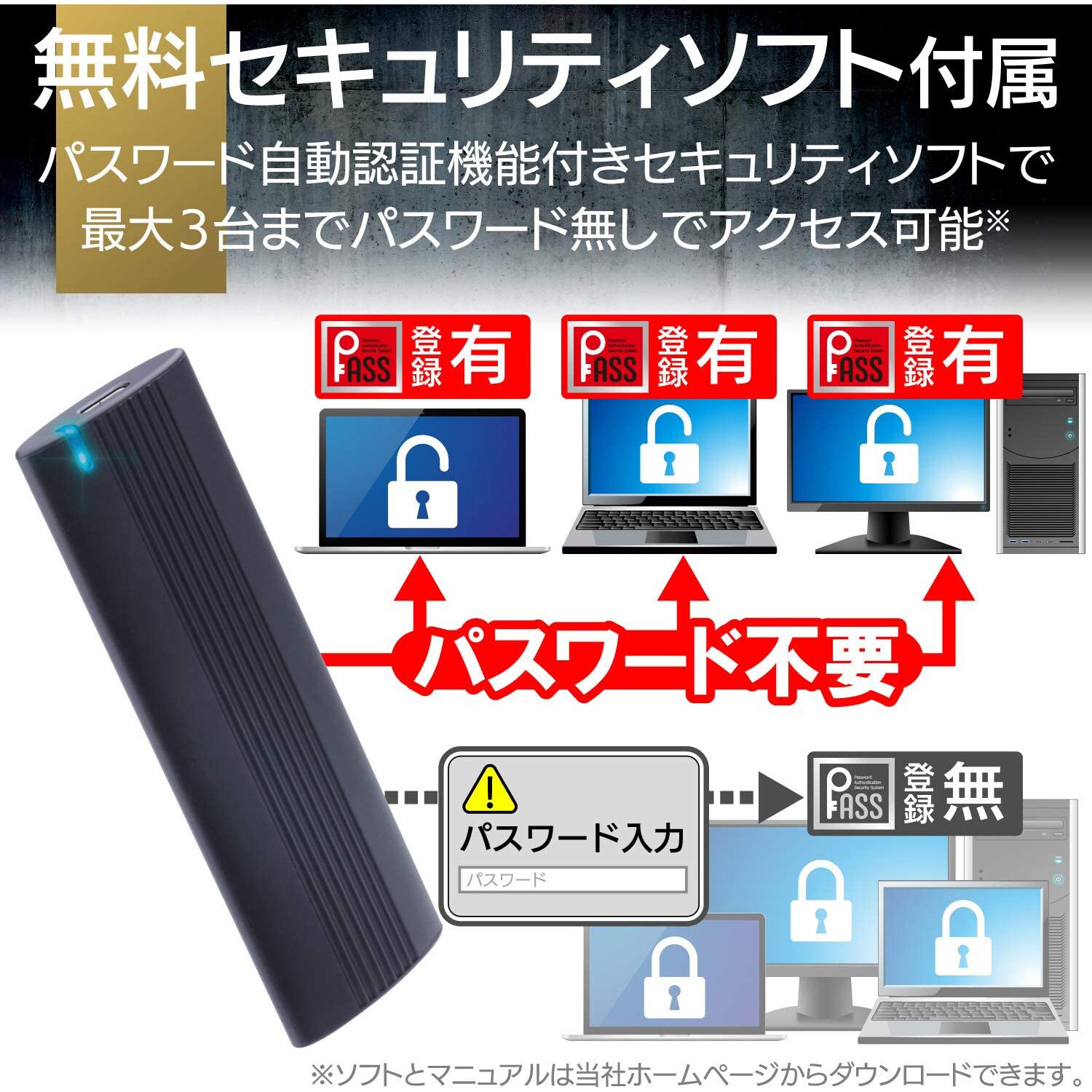 SSD 外付け ポータブル 高速データ転送 タイプC USB A-C/C-Cケーブル付 USB3.2(Gen2)対応 PS5