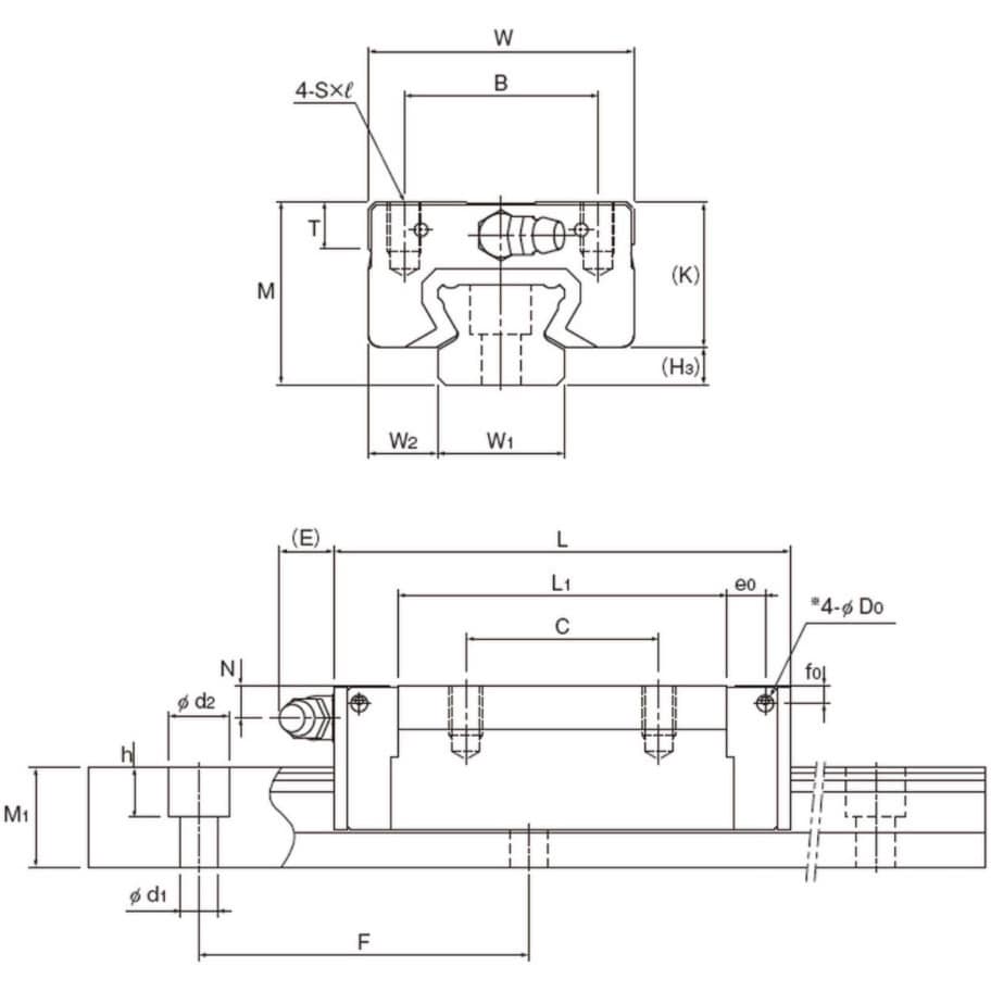 SSR25XW1UU(GK)BLOCK LMガイド用ブロック THK SSR-XW形 - 【通販モノタロウ】