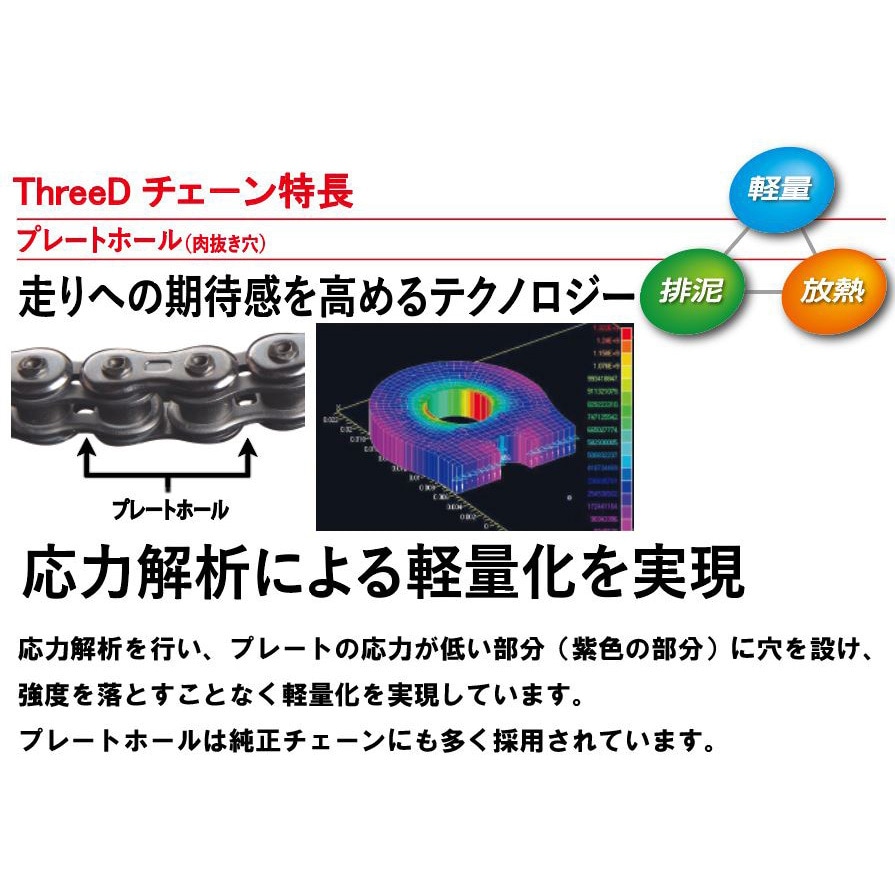 525SPR/3D(BK；GP) 98L MLJ シールチェーン 525SPR/3D ブラック