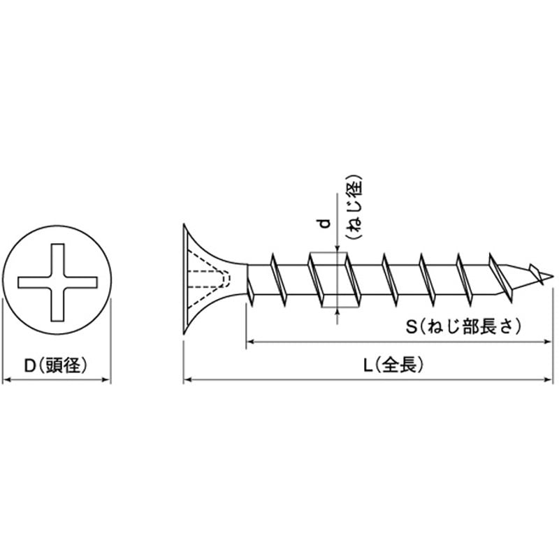 3.8X45 3W-ZEC(+)コーススレッド ラッパ 大阪魂 ねじ径d:3.8 1袋(500個