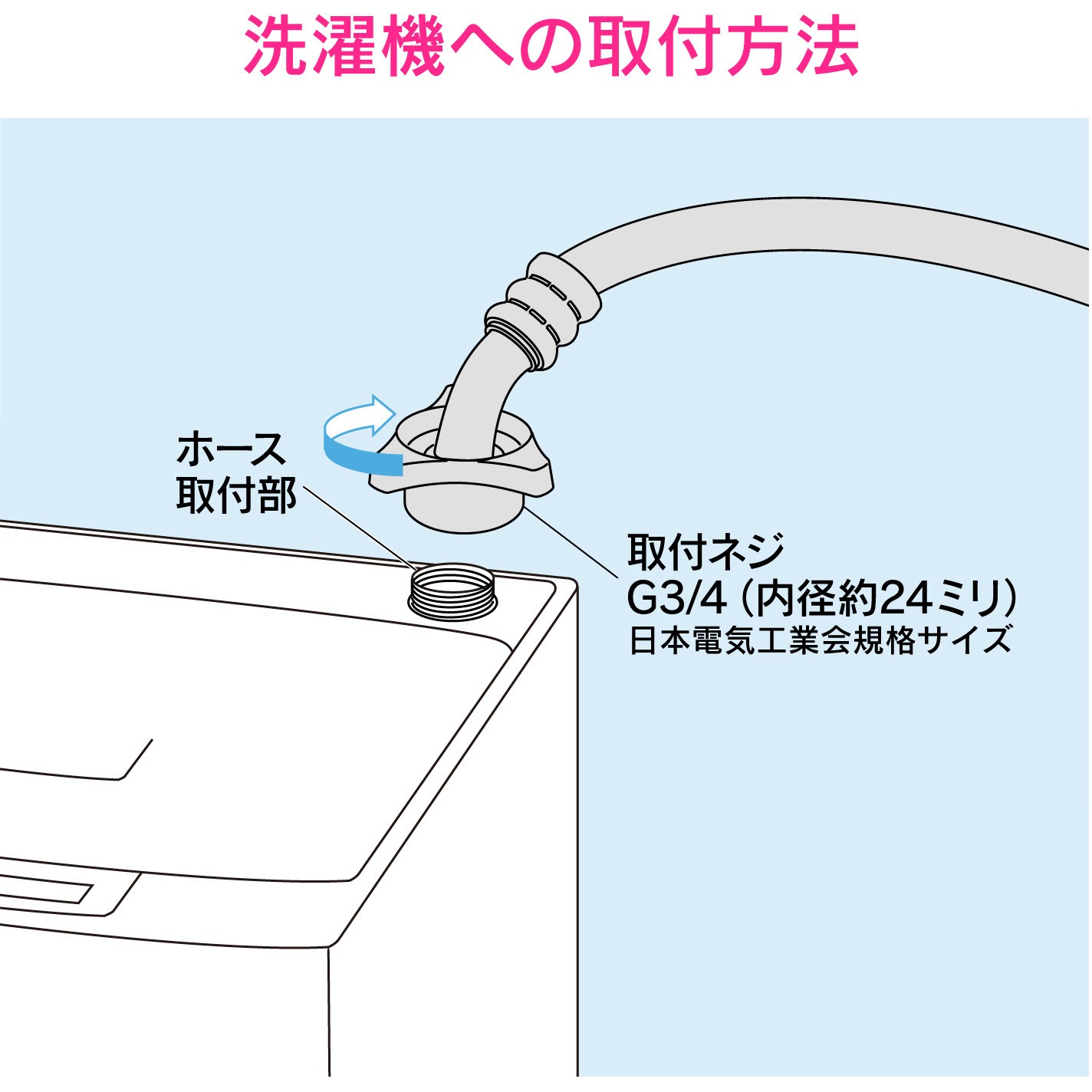 GA-LC005 ヤータモン・カーチス 自動洗濯機用 給水ホース ビス止め式