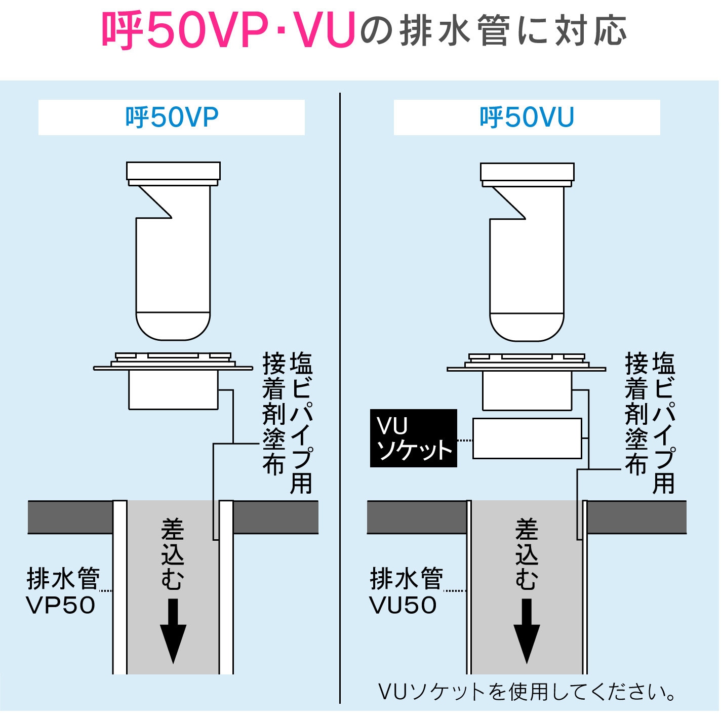 Ga Lf004 これカモ 洗濯機用 排水口接続トラップ におい防止 防虫効果 呼50vp Vu管兼用 取付簡単 Gaona ガオナ Ga Lf004 1個 通販モノタロウ