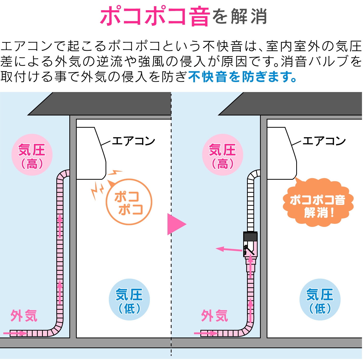 かおりん様確認用★ファンサボード かおりん様確認用☆ファンサボード DAY6 You Made My Day EP.2