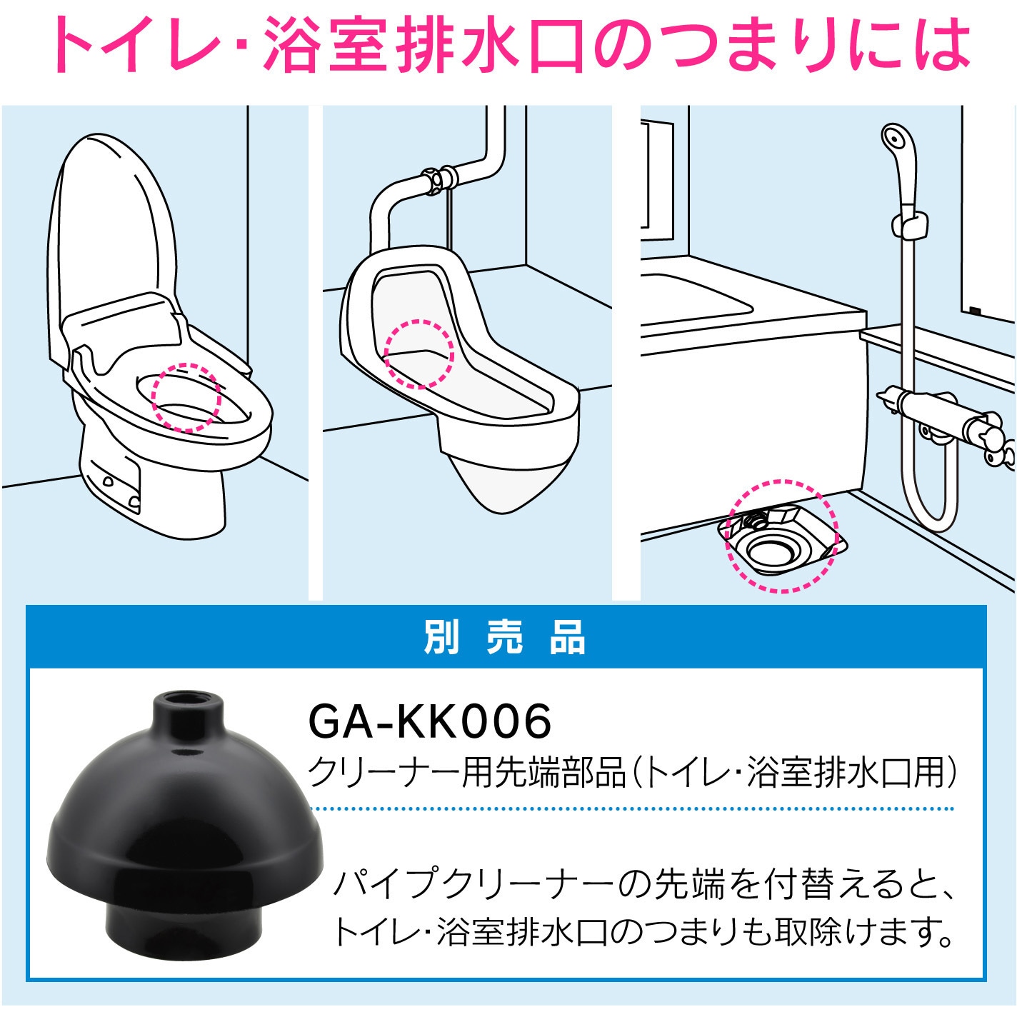 Ga Kk003 これカモ 真空式パイプクリーナー 洗面台 流し台 簡単 つまり解消 Gaona ガオナ Ga Kk003 1個 通販モノタロウ