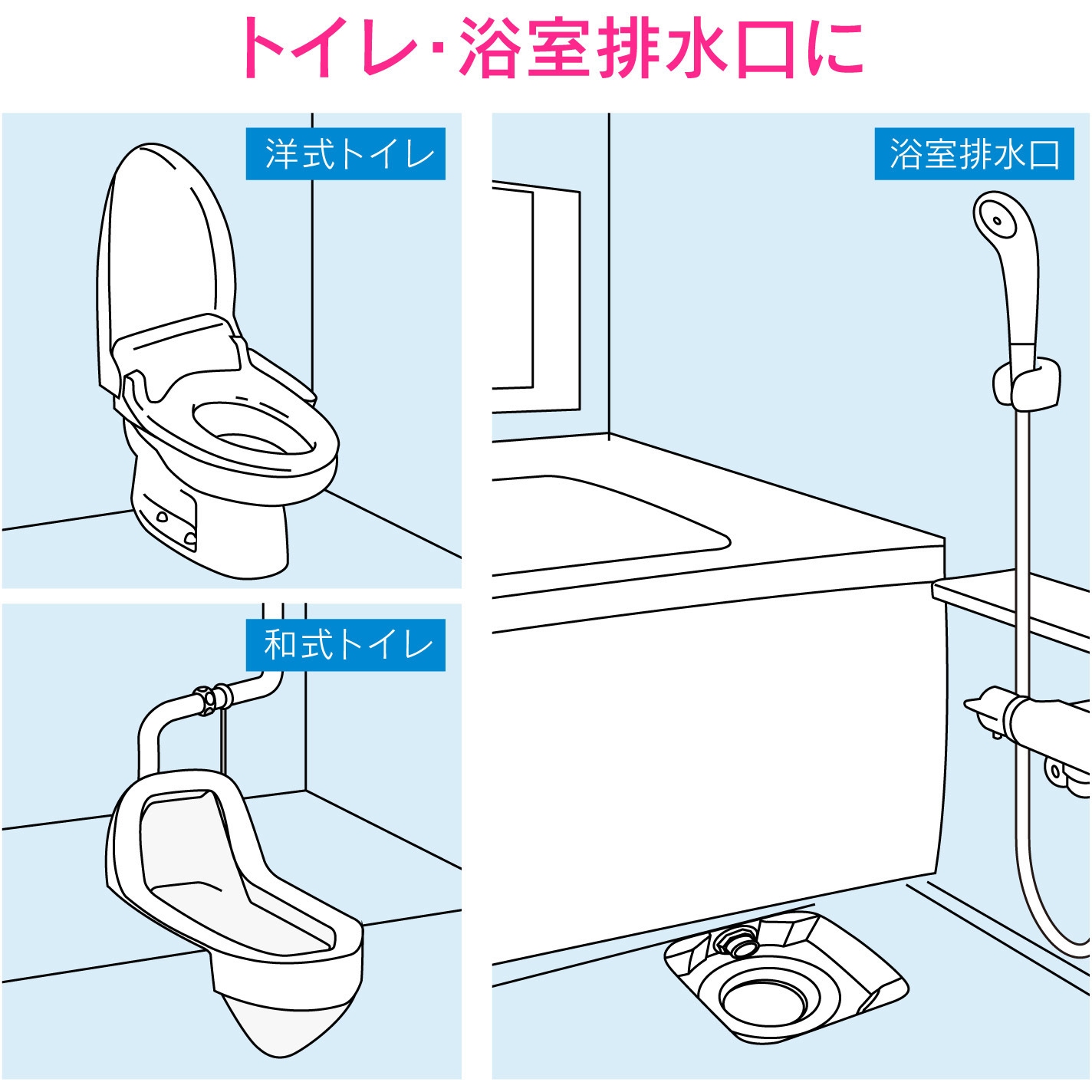 Ga Kk005 これカモ 真空式パイプクリーナー フルセット トイレ 浴室排水口 洗面台 流し台 エアコンドレンホース つまり解消 Gaona ガオナ Ga Kk005 1個 通販モノタロウ