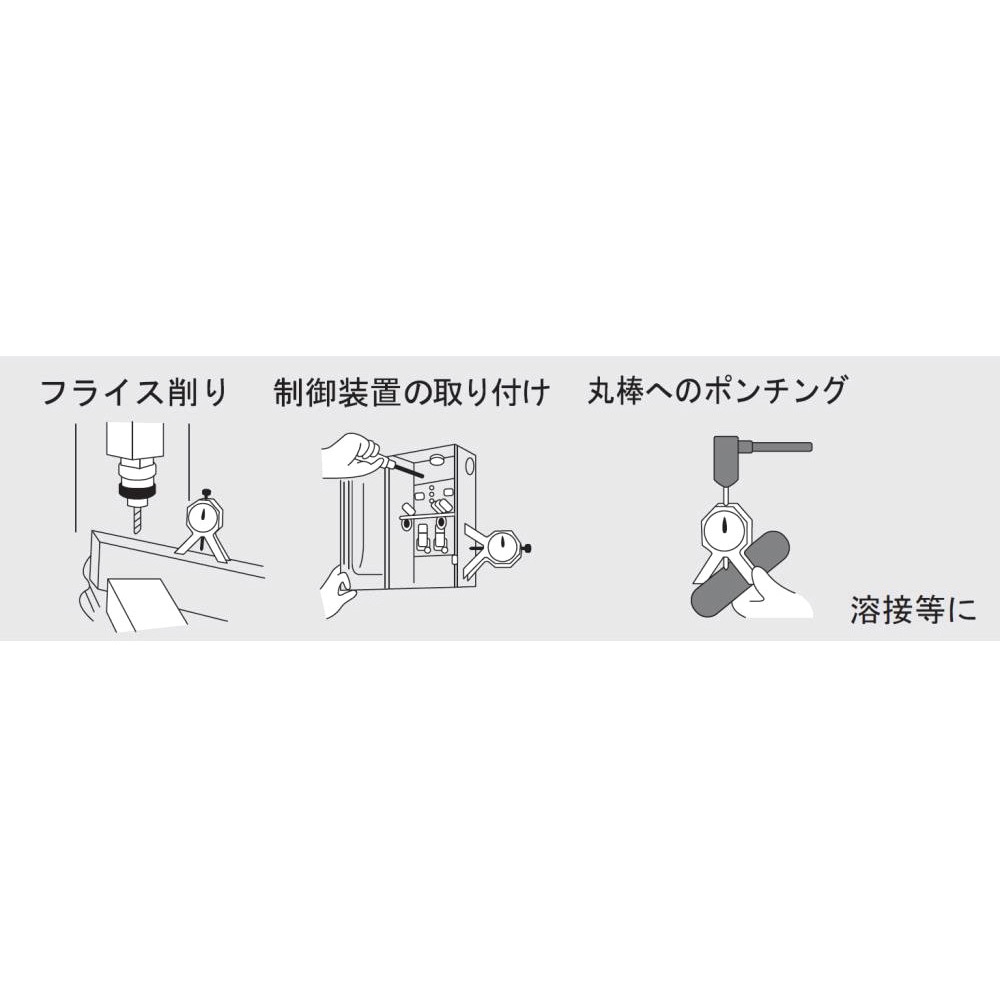 レベルポイント