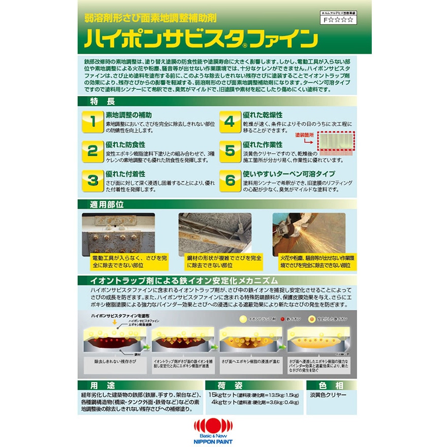 3022067-S ハイポンサビスタファイン 塗料液・硬化剤セット ニッぺ 