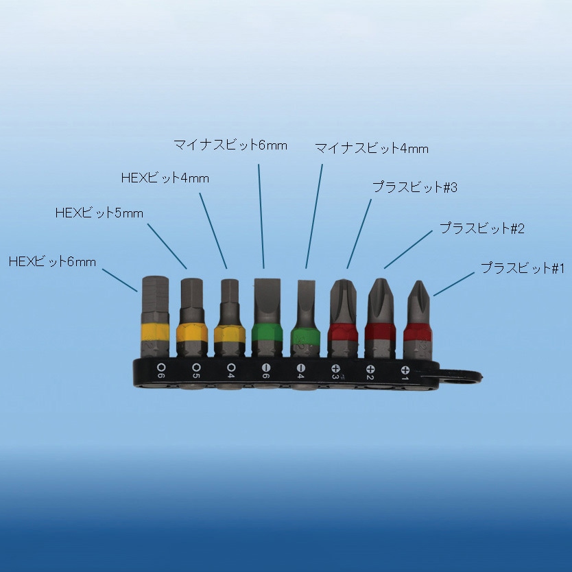 22051 ミニラチェセット 1セット SIGNET(シグネット) 【通販モノタロウ】