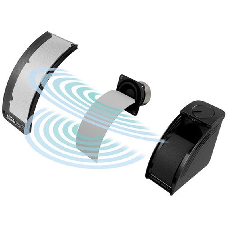 SF-MIRAIS7 ミライスピーカー・ミニ 1個 ミライスピーカー 【通販