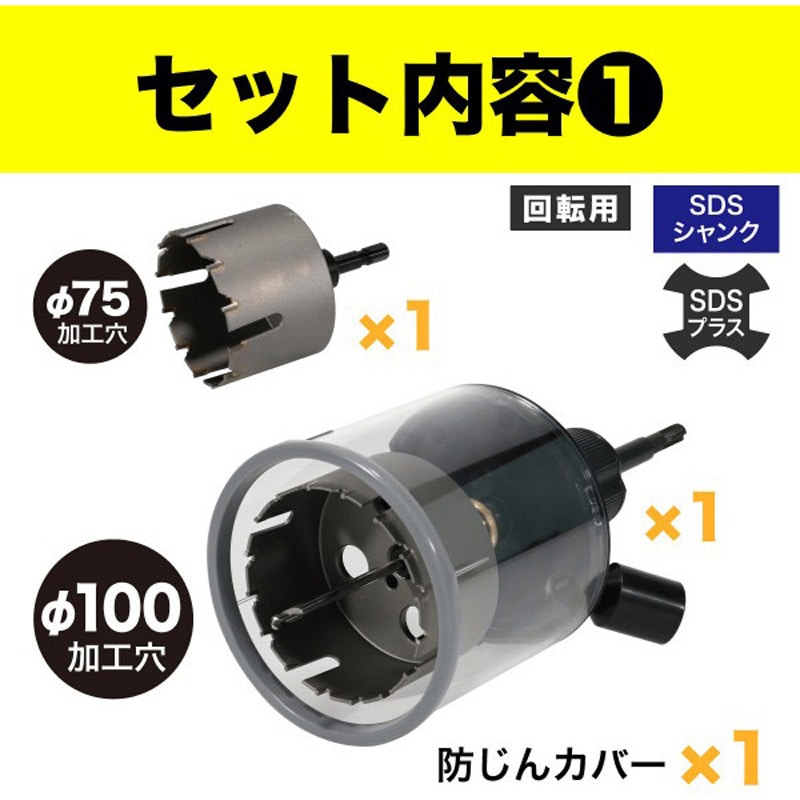 MT-7510Z まんてんホールソー住宅DLセット DENSAN(デンサン/ジェフコム