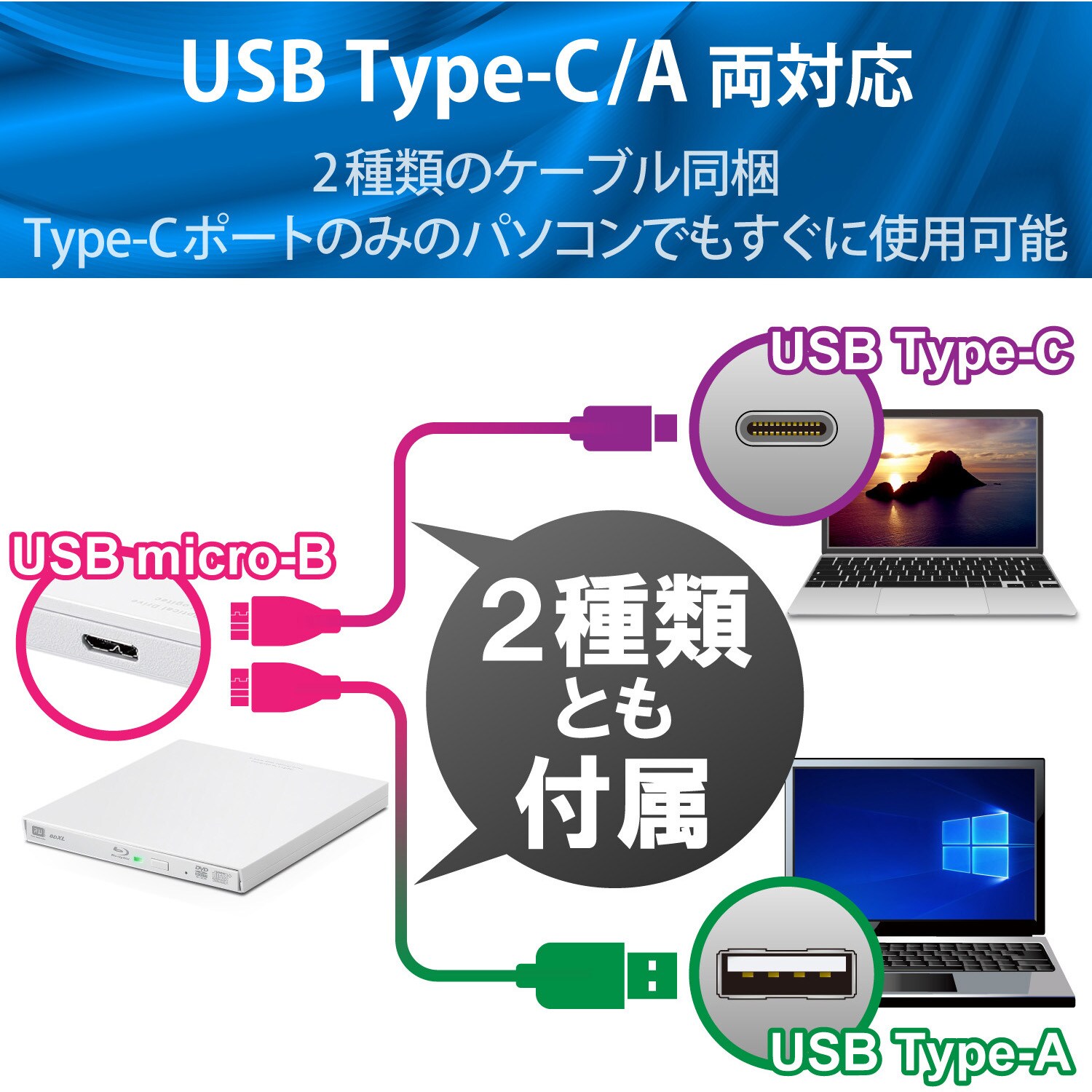 市場 Logitec スリム 再生編集ソフト付 USB3.0 Gen1 USB3.2 Blu-rayディスクドライブ