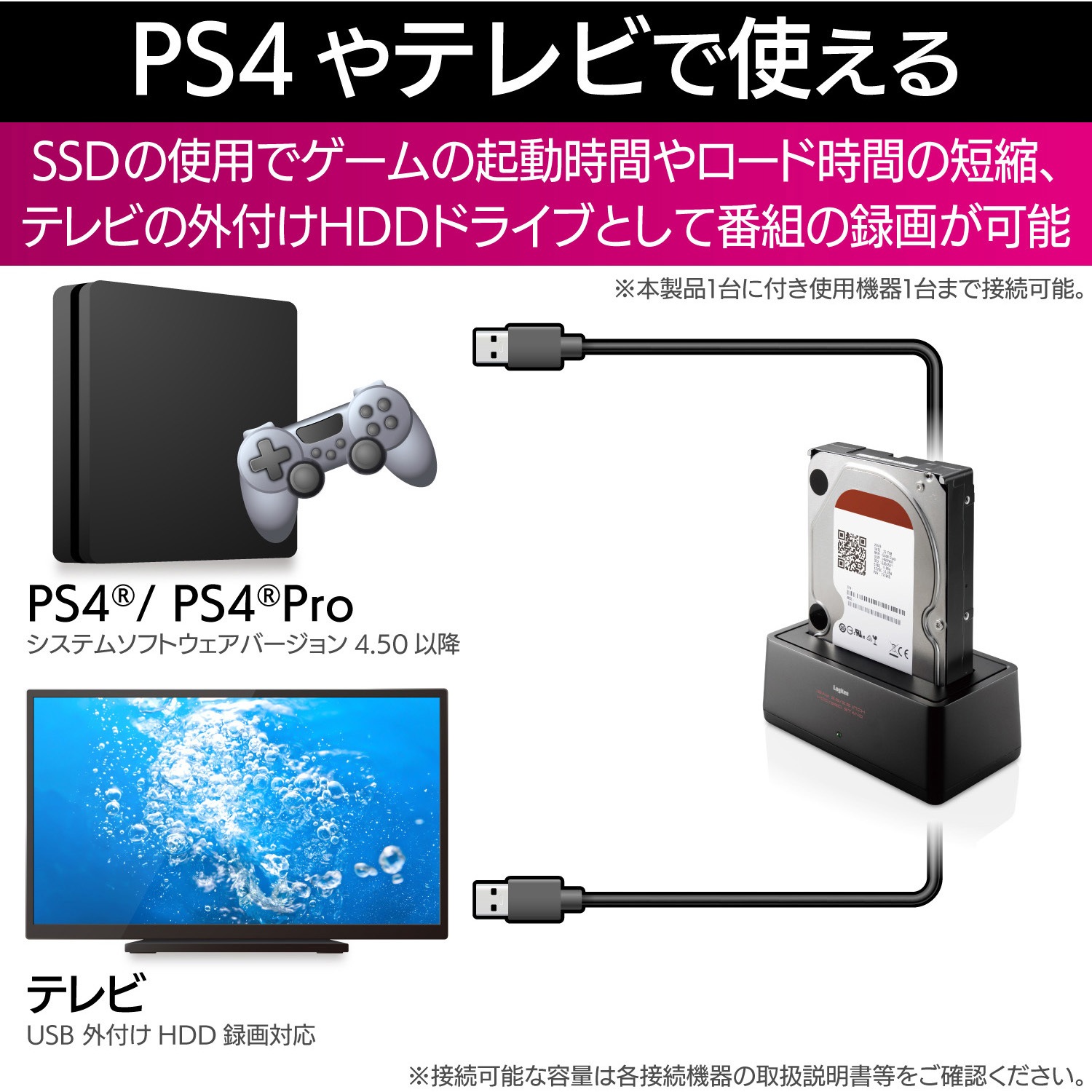 Lgb 1bstuc Hdd Ssdスタンド 1bay Usb3 2gen2対応 ロジテック 2 5 3 5インチ ブラック Lgb 1bstuc 通販モノタロウ