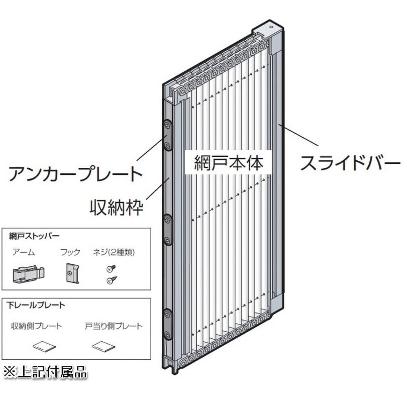 AK-21-NET アルキング網戸 交換用ネット本体のみ 1台 川口技研(GIKEN) 【通販モノタロウ】