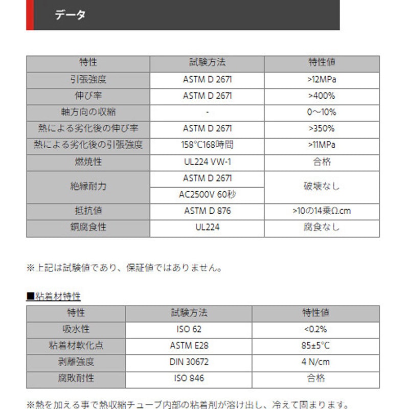 CC-9030 高収縮チューブ(3：1) デンカエレクトロン 全長500mm 1パック