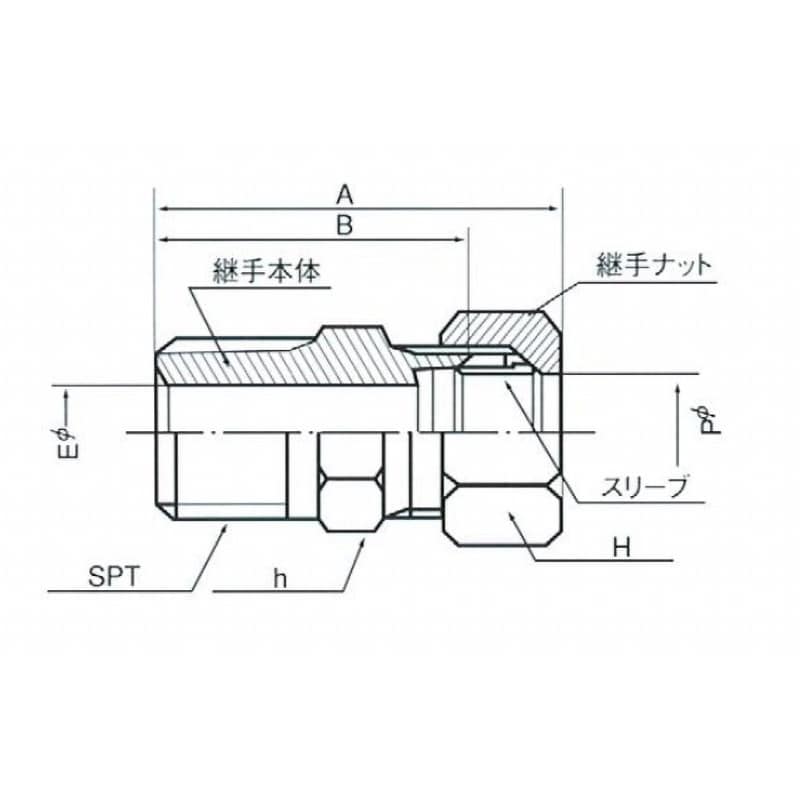 GC-8X1/8-B1 銅管用 くい込み継手 B1型 3.5MPa GC ハーフ GC-8X1/8-B1 銅管用 くい込み継手 B1型 3.5MPa GC ハーフ